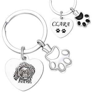 Paw Print Keychain for Ashes